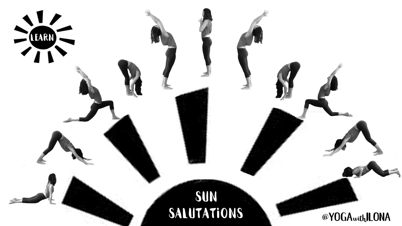 Sun Salutations | Surya Namaskar
